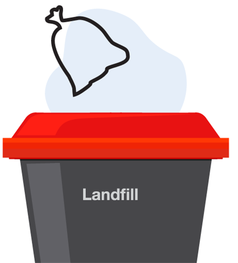 Red-Waste-Bin-icon.png